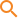 Compare Plans Online